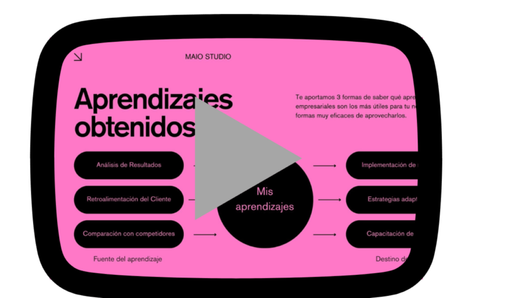 Tu planificación para los próximos meses